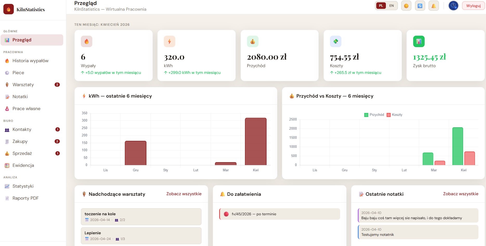 KilnStatistics - Raporty